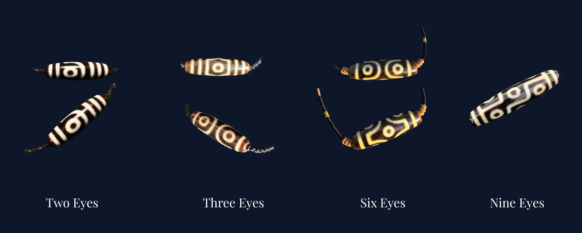 Traditional Craft Tibetan Dzi eyes pattern breakdown