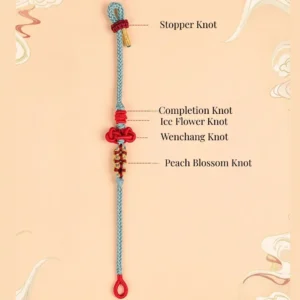 Wenchang Knot Bracelet - symbolic knot guide with stopper, completion, ice flower, Wenchang, and peach blossom knots